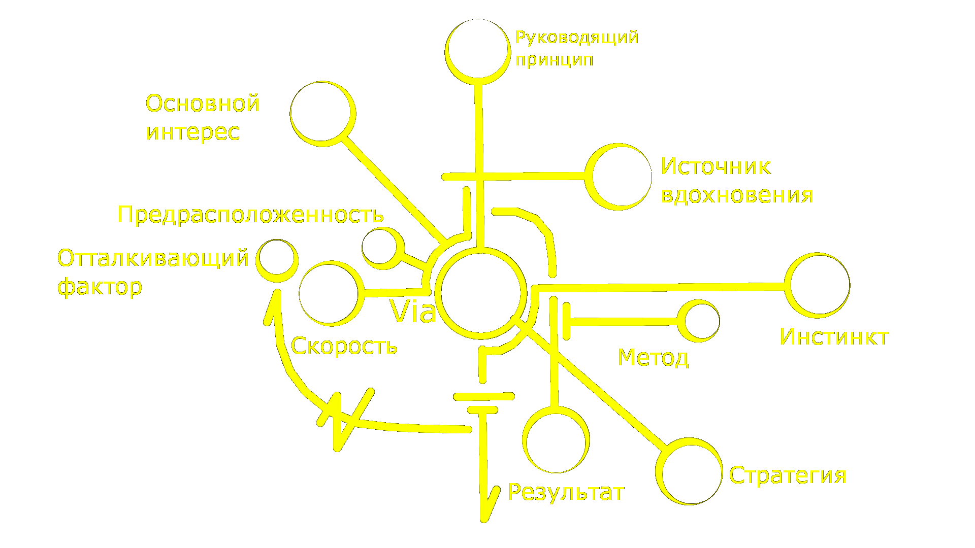 Матрица.png